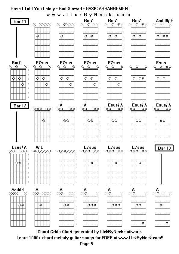 Chord Grids Chart of chord melody fingerstyle guitar song-Have I Told You Lately - Rod Stewart - BASIC ARRANGEMENT,generated by LickByNeck software.